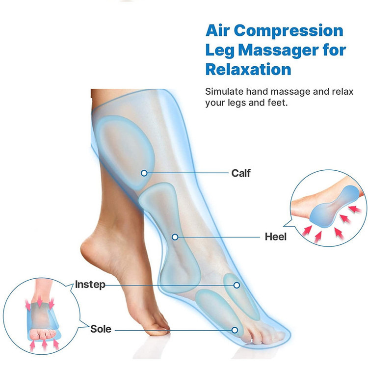 ماساژور پا رنفو مدل 2 Heat 5 Modes 3 Intensities