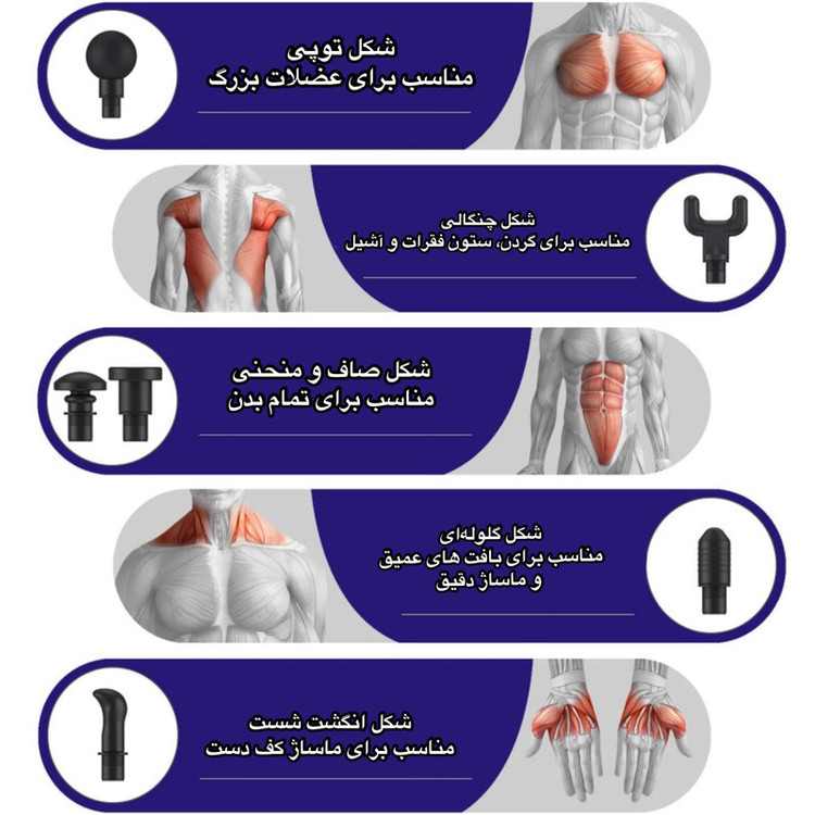 ماساژور برقی مدل YJ002