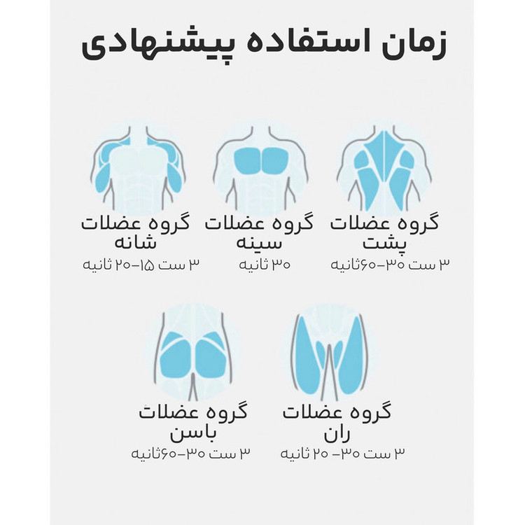 ماساژور برقی مدل S3
